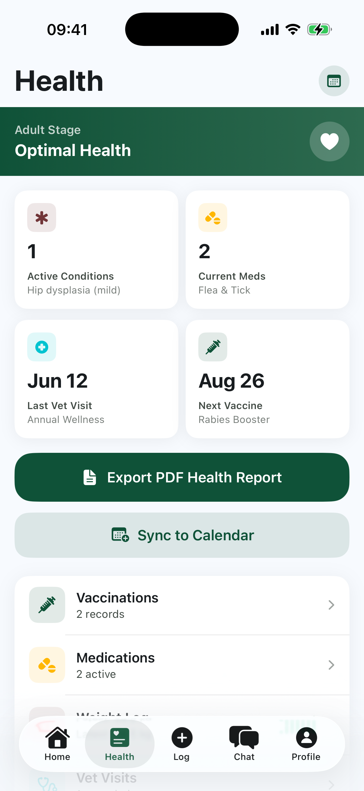Health overview